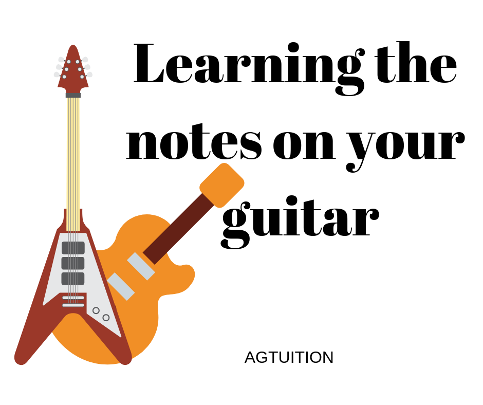 Learning the notes on your guitar